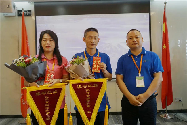 賦能團(tuán)隊(duì)激活力，創(chuàng)新服務(wù)贏市場(chǎng)！——廣東博皓2020年上半年經(jīng)營(yíng)工作會(huì)議  -16