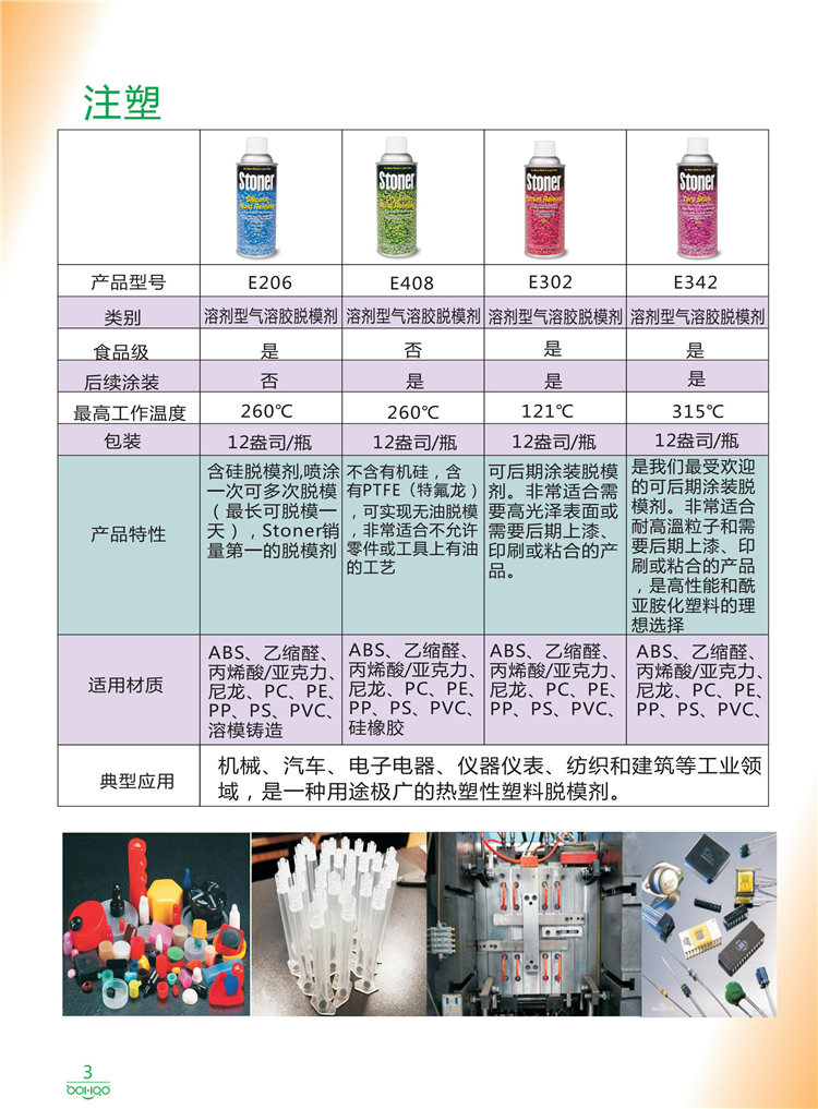 美國Stoner產(chǎn)品畫冊：塑料、聚氨酯、復(fù)合材料、橡膠制品等行業(yè)助劑（脫膜劑、清潔劑、防銹劑 、除油劑、潤滑劑、助流劑等）-3