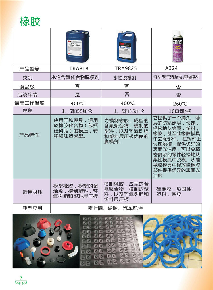 美國Stoner產(chǎn)品畫冊：塑料、聚氨酯、復(fù)合材料、橡膠制品等行業(yè)助劑（脫膜劑、清潔劑、防銹劑 、除油劑、潤滑劑、助流劑等）-7