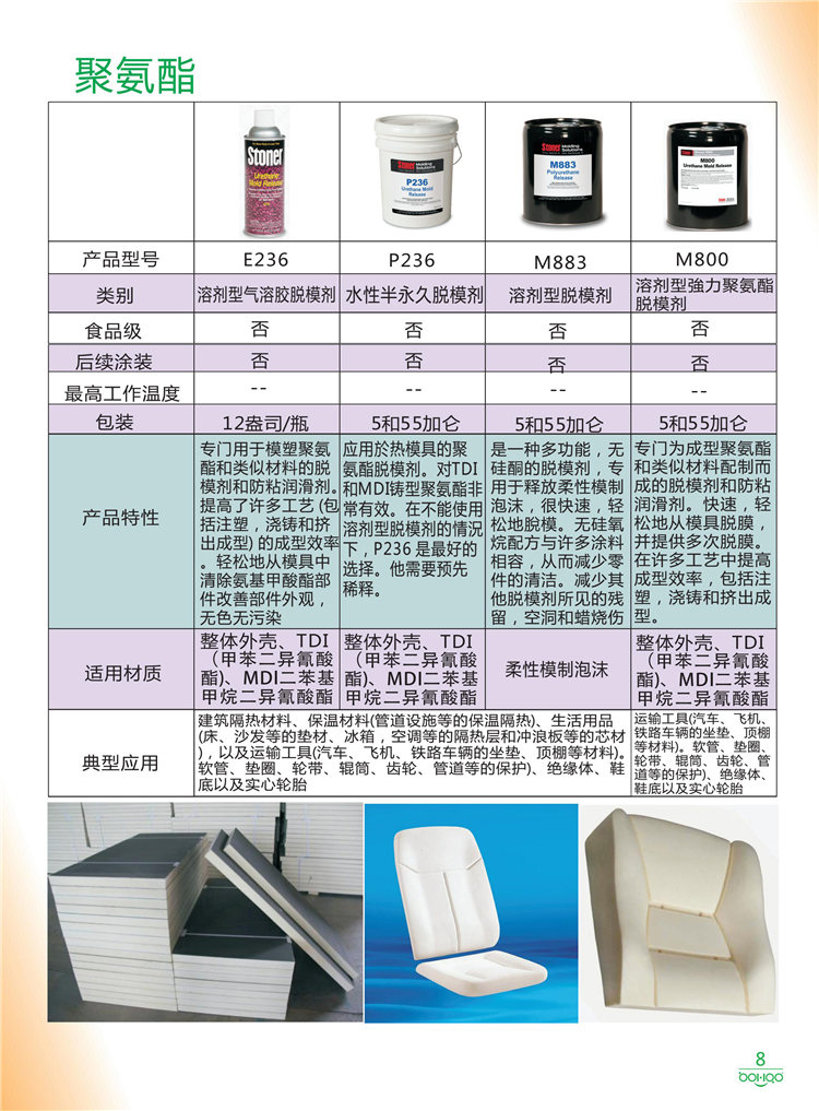 美國Stoner產(chǎn)品畫冊：塑料、聚氨酯、復(fù)合材料、橡膠制品等行業(yè)助劑（脫膜劑、清潔劑、防銹劑 、除油劑、潤滑劑、助流劑等）-8