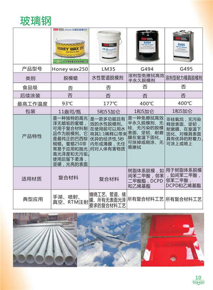 美國Stoner產(chǎn)品畫冊：塑料、聚氨酯、復(fù)合材料、橡膠制品等行業(yè)助劑（脫膜劑、清潔劑、防銹劑 、除油劑、潤滑劑、助流劑等）-10