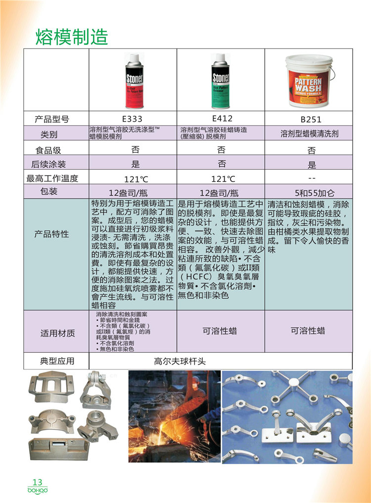美國Stoner產(chǎn)品畫冊：塑料、聚氨酯、復(fù)合材料、橡膠制品等行業(yè)助劑（脫膜劑、清潔劑、防銹劑 、除油劑、潤滑劑、助流劑等）-13