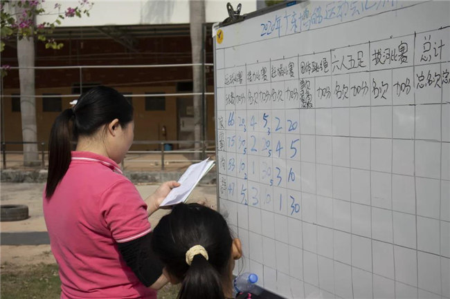 廣東博皓運(yùn)動會&廚神爭霸｜生命不息運(yùn)動不止，如鷹擊長空般為團(tuán)隊(duì)榮譽(yù)而戰(zhàn)-3
