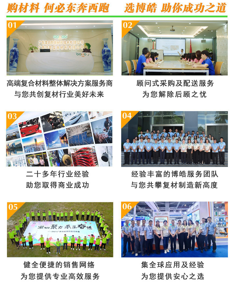 購復(fù)合材料，何必東奔西跑，選擇廣東博皓，助你成功之道
