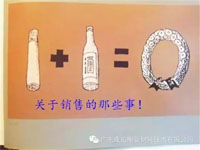 【博皓分享】1+1=0 關(guān)于銷售的那些事?。? title=