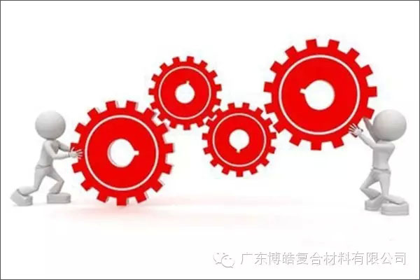 學(xué)會(huì)這些世界頂級(jí)思維，終身受用--協(xié)調(diào)