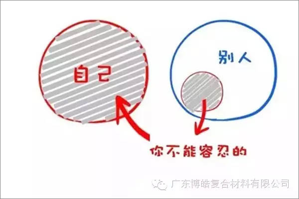 【博皓感悟】這樣的思維，害人不淺！-3