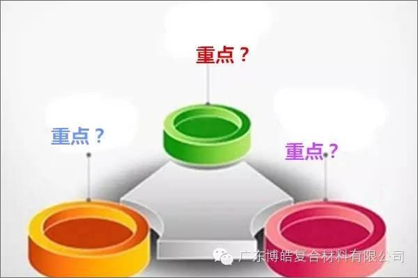 【博皓課堂】團隊拖延癥，腫么辦？-2
